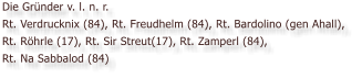 Die Gr�nder v. l. n. r. Rt. Verdrucknix (84), Rt. Freudhelm (84), Rt. Bardolino (gen Ahall),  Rt. R�hrle (17), Rt. Sir Streut(17), Rt. Zamperl (84),  Rt. Na Sabbalod (84)